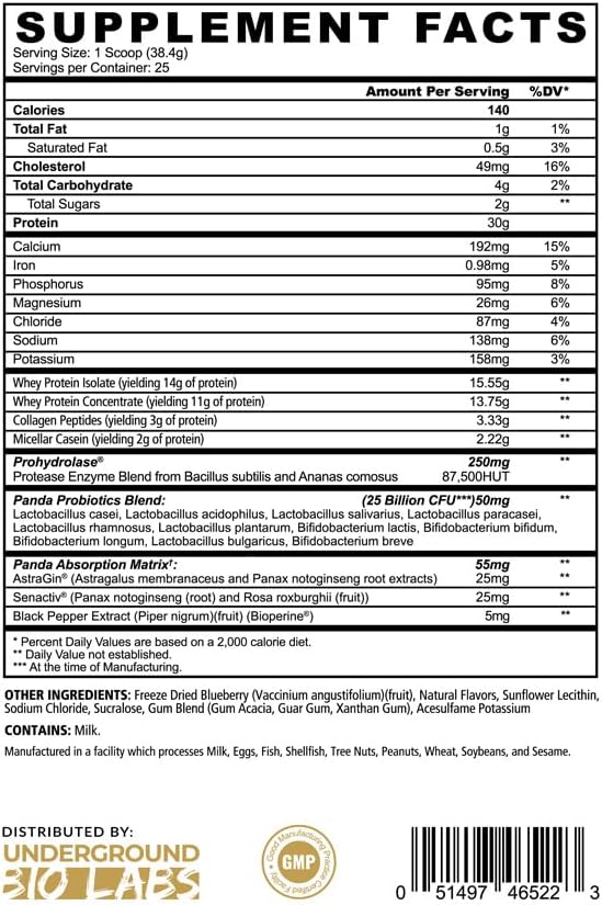 Panda Supplements FUEL Premium Protein Blueberry Muffin